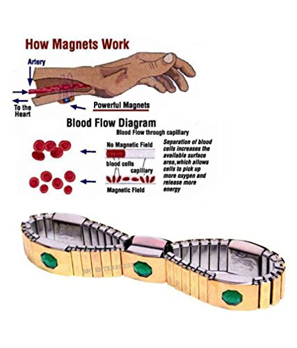 magnetic bp bracelet