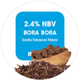 White Cloud Bora Bora Tobacco Vape Flavor