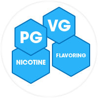 Ingredients in electronic cigarette e-liquid