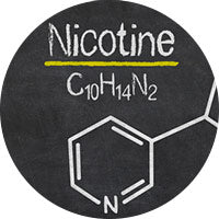 The chemical makeup of nicotine