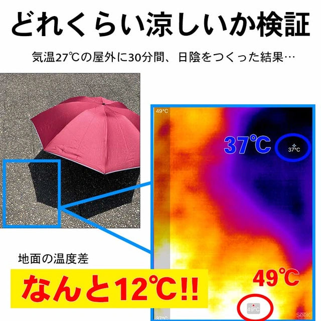 ワイドで晴雨兼用の逆折りたたみ傘「NURASAN-J 27