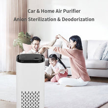 Load image into Gallery viewer, Mini Car Home Air Purifier with Night Light- USB Power Supply - MiniDM Store
