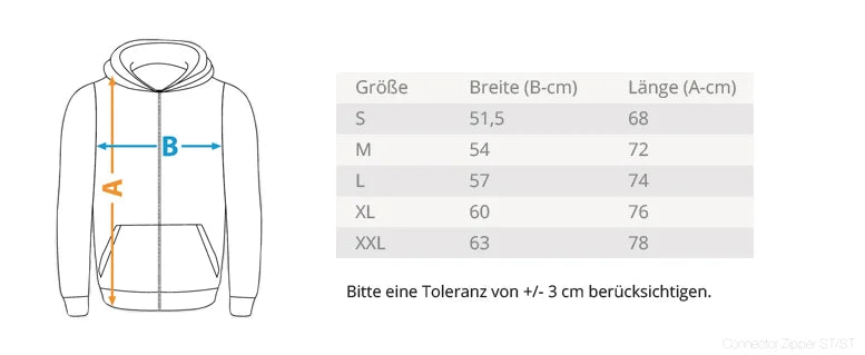 Größentabelle Connector Zipper ST/ST