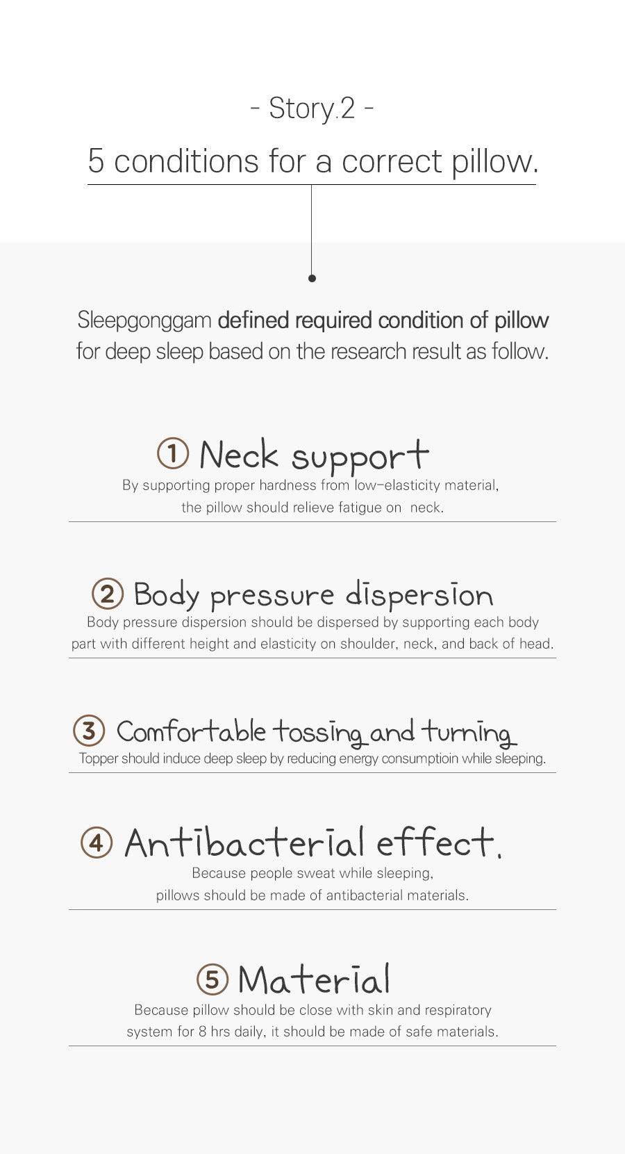 5 Conditions for a correct pillow - neck support, body pressure dispersion, comfortable tossing and turning, antibacterial effect, Material.