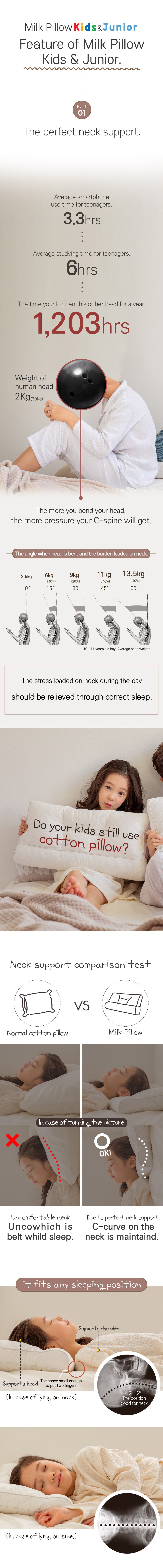 Feature of Milk Pillow Kids & Junior - 1. The perfect neck support