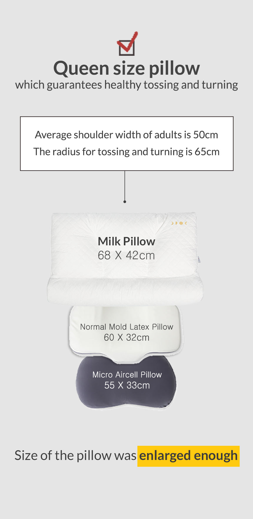 Queen size pillow which guarantees healthy tossing and turning.