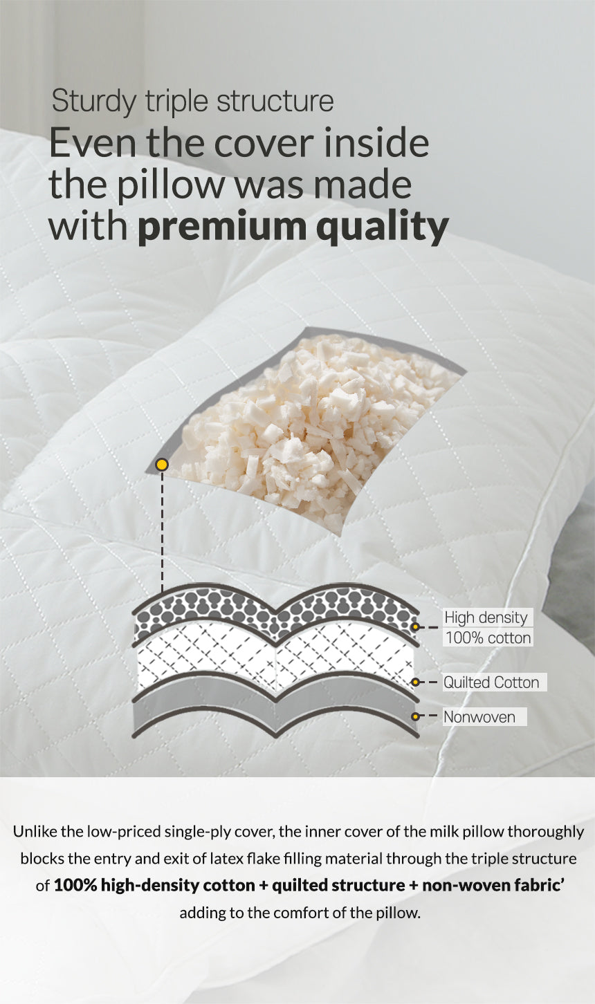 Sturdy triple structure - even the cover inside the pillow was made with premium quality.