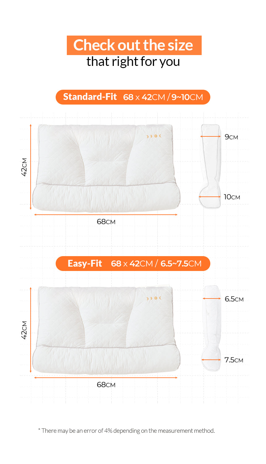 Comparison Milk Pillow Alpha Size - Standard fit, Easy fit
