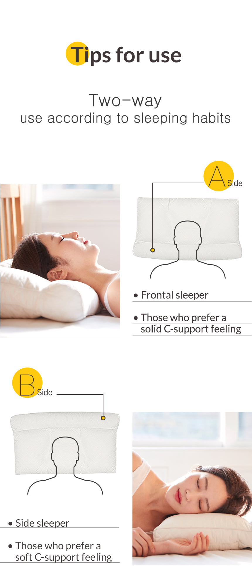 Milk Pillow use according to sleeping habits - Frontal sleeper, Side sleeper.