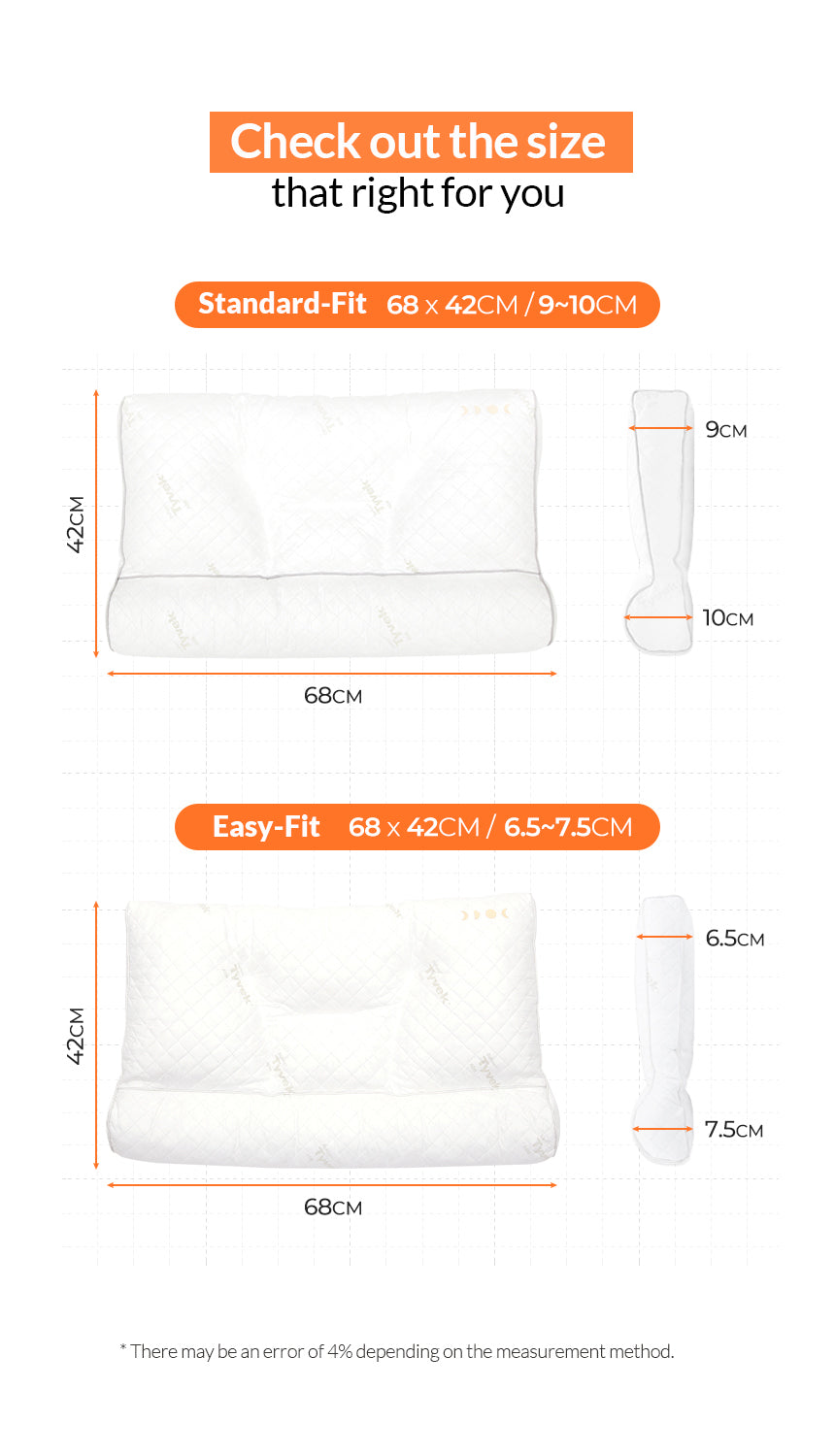 Comparison Milk Pillow Alpha Size - Standard fit, Easy fit