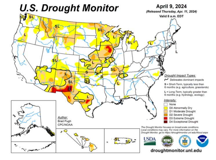 drought monitor