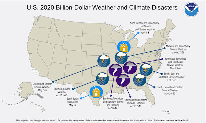 Billion Dollar Weather and Climate Disasters of 2020