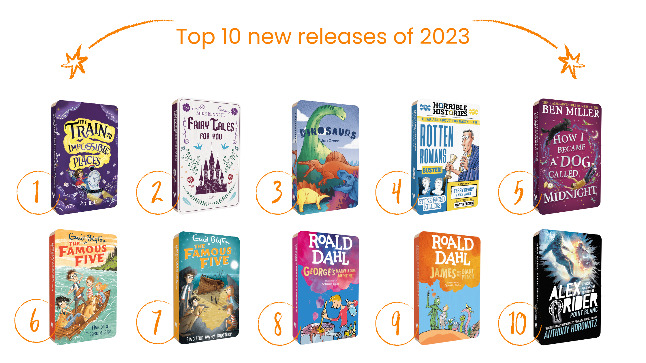 Top 10 new releases of 2023