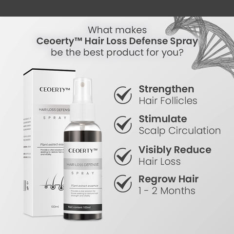 Ceoerty™ Hair Loss Defense Spray