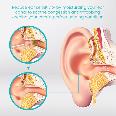 Ceoerty™ Ear Ringing Remedy Oil