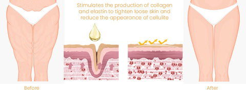 CurvaLift™ Collagen Boosting Body Oil