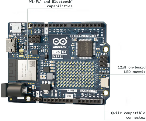 NEW Arduino UNO R4 - All you need to know 