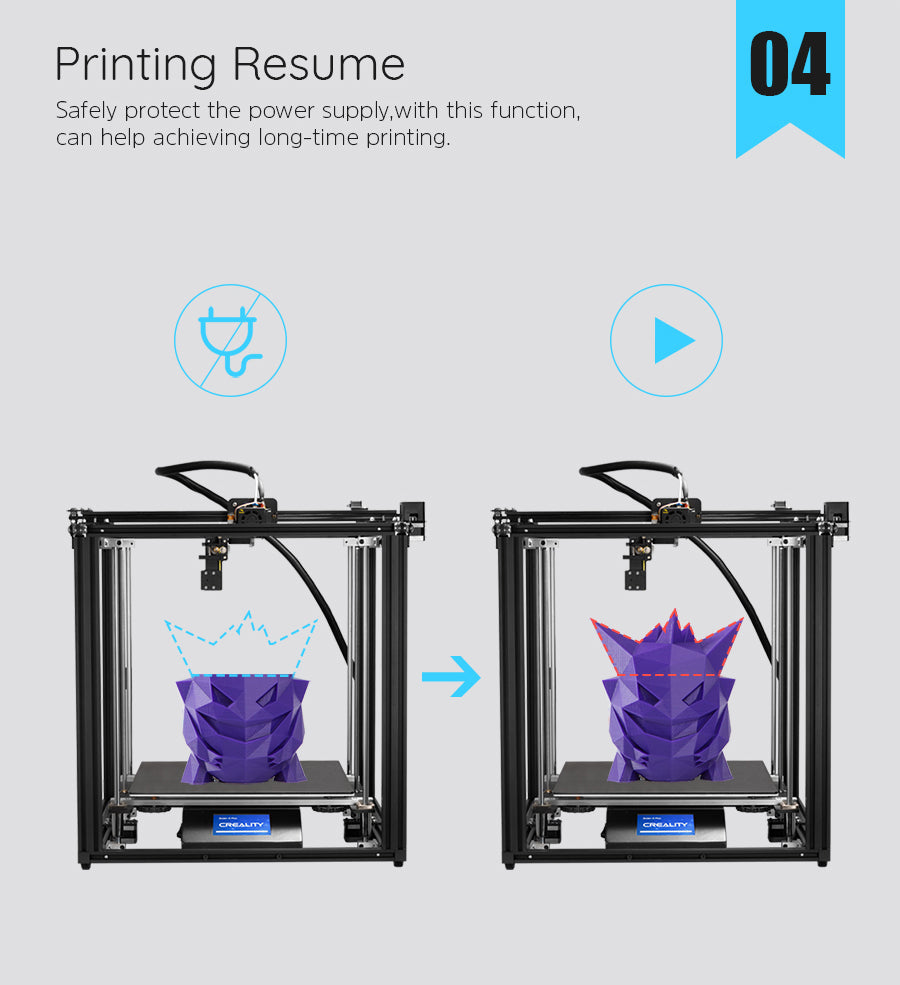 Official Creality Ender 5 Plus 3D Printer