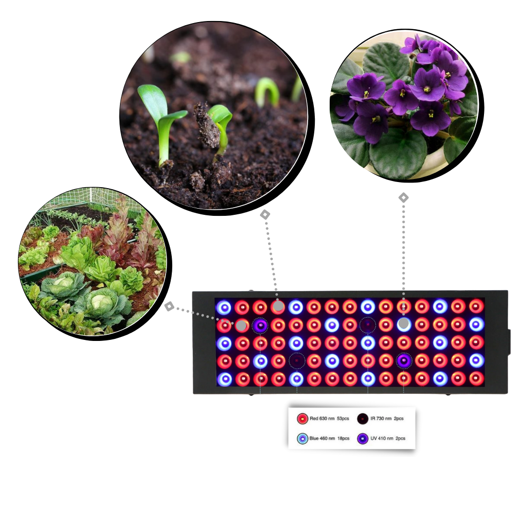 Lámpara de cultivo LED colgante de espectro completo - Luz de espectro completo para plantas - Ozayti