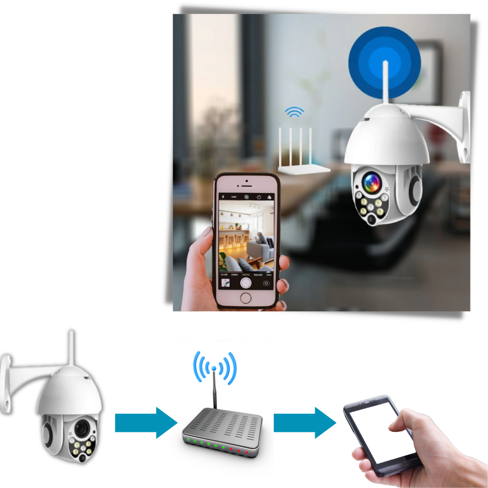 Surveillance camera with wifi - Remote control 24/7 via Wifi - Ozerty