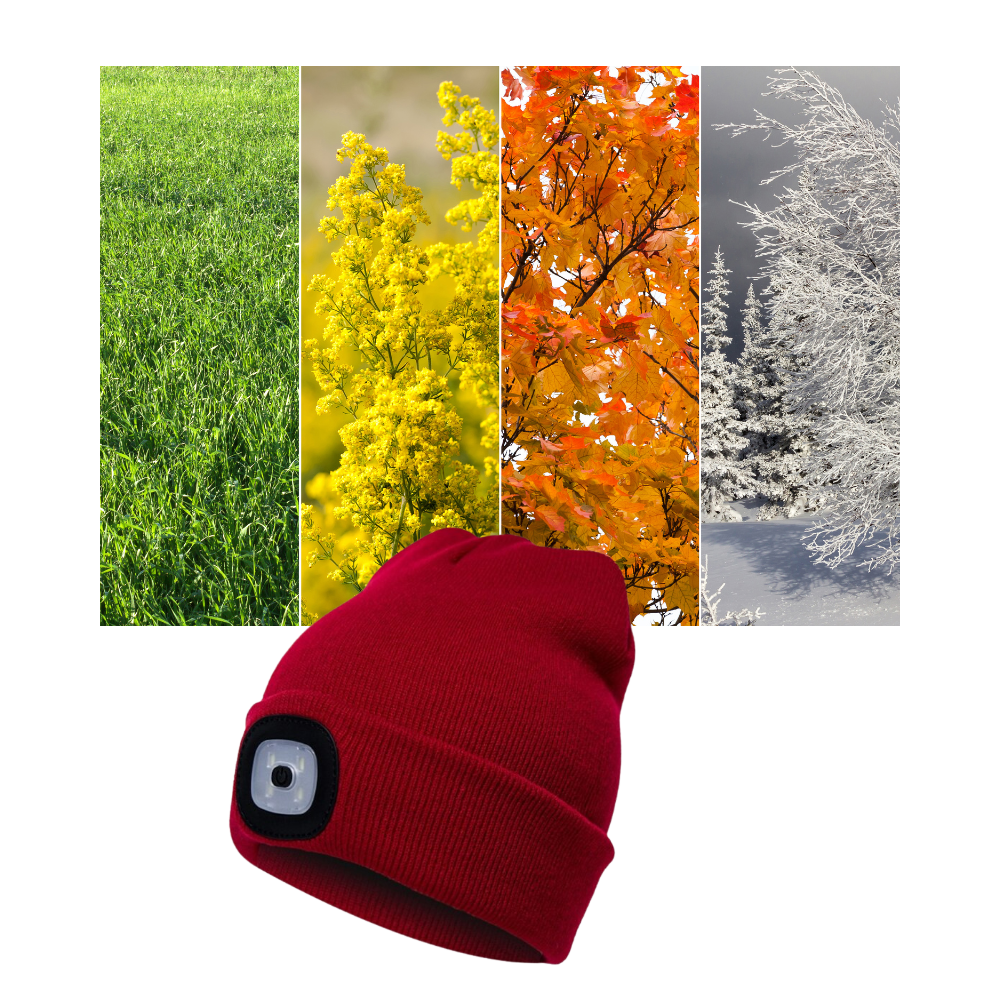 Beanie Cap with Light - Use Year Round -