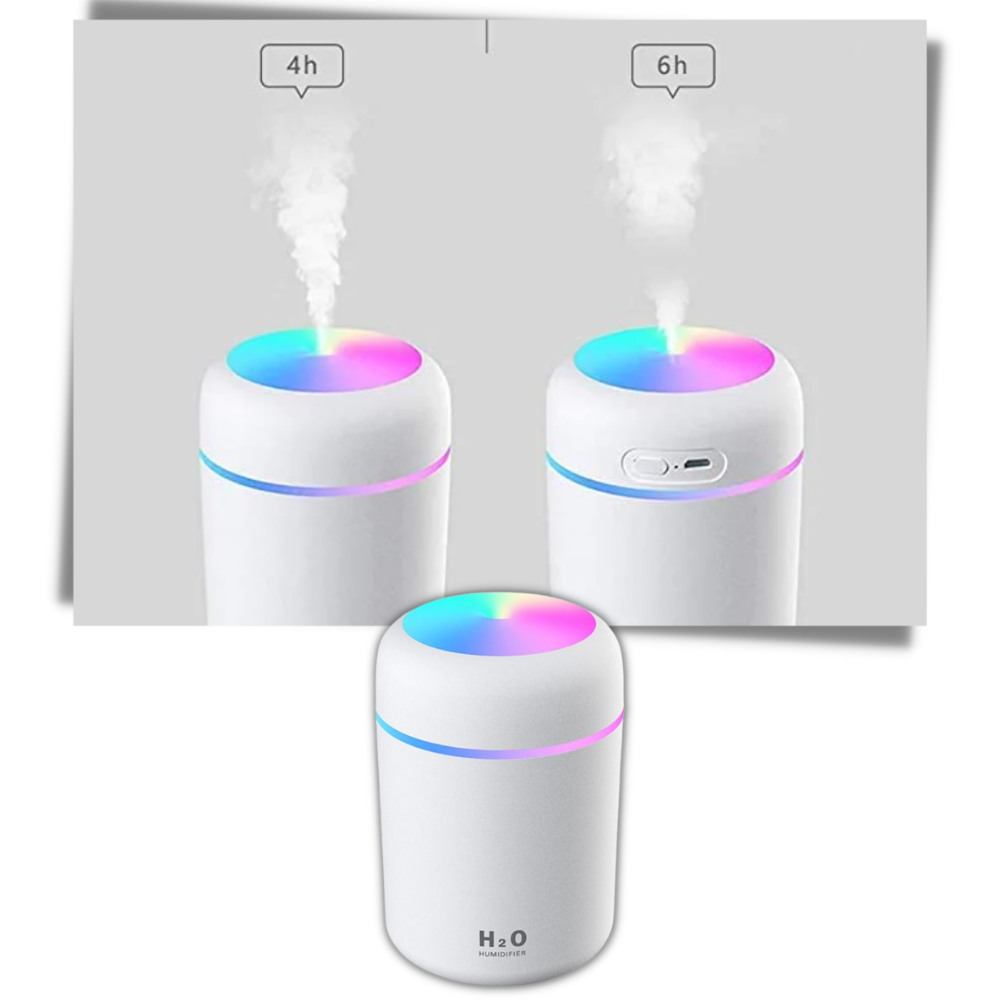 Mini Aromatherapy Air Humidifier and Diffuser - Dual Spray Modes -