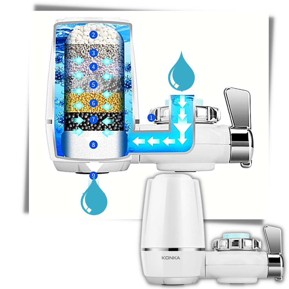 Removable Tap Water Filter - Intelligent Purification -