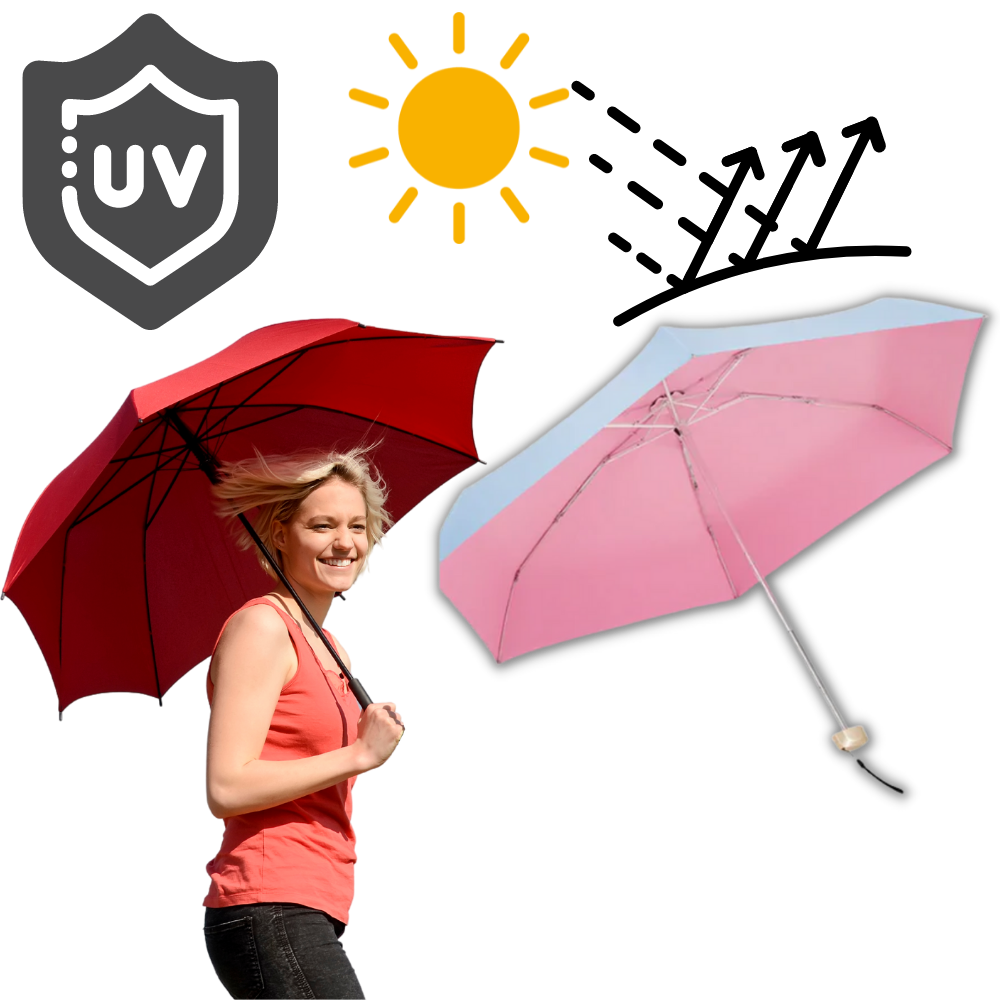 UV Protection Pocket Umbrella - UV Protection - Ozerty