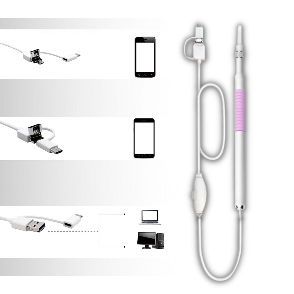 Caméra auriculaire 3 en 1 - Interface 3 en 1 - Ozerty