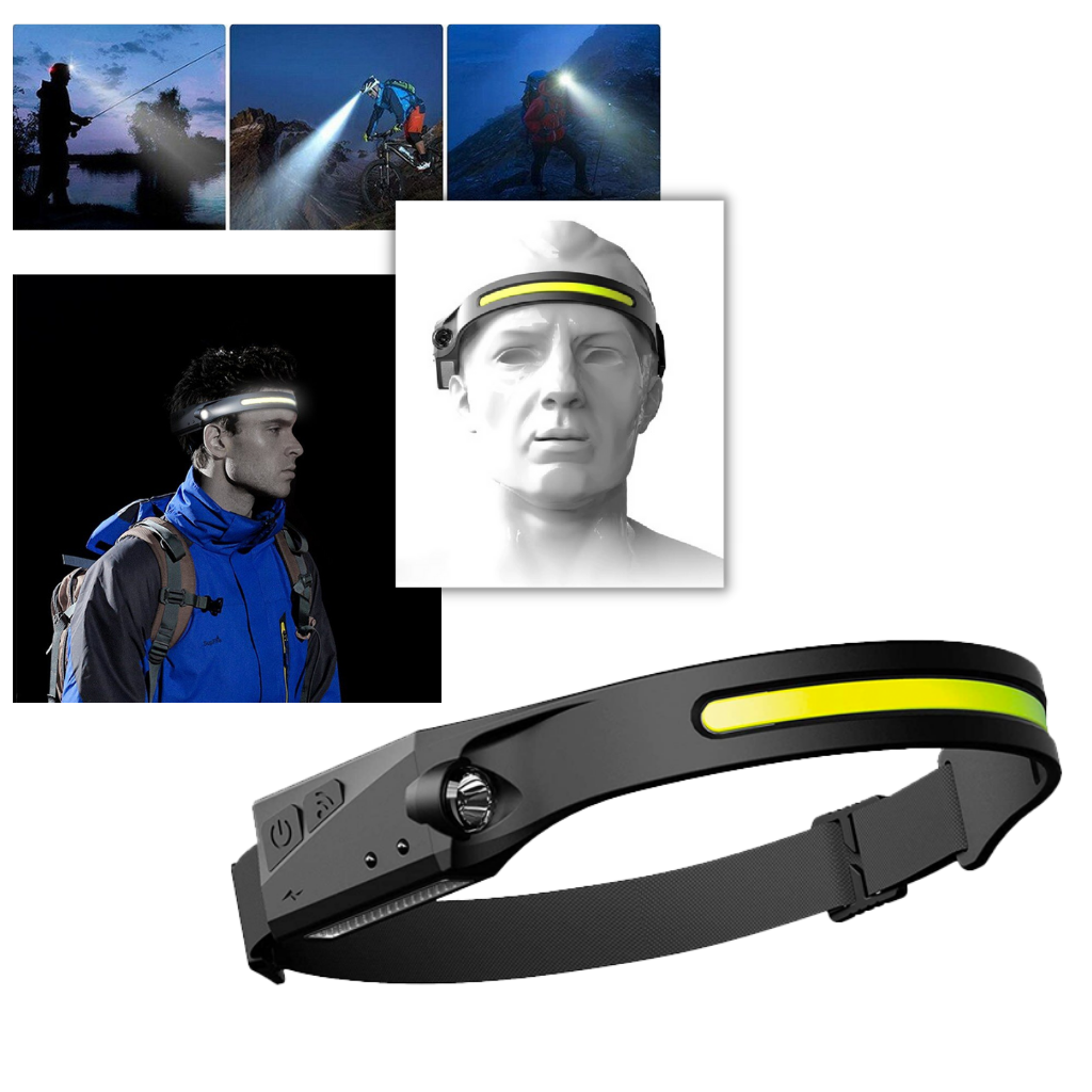 rechargeable LED headlamp | COB LED headlamp | rechargeable headlamp -