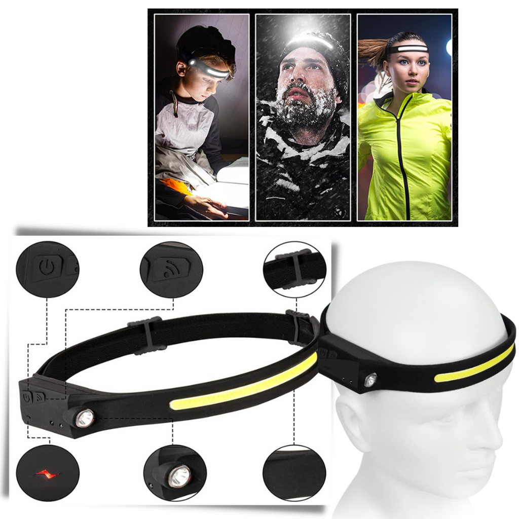 Rechargeable LED Headlamp - Comfortable to Wear -