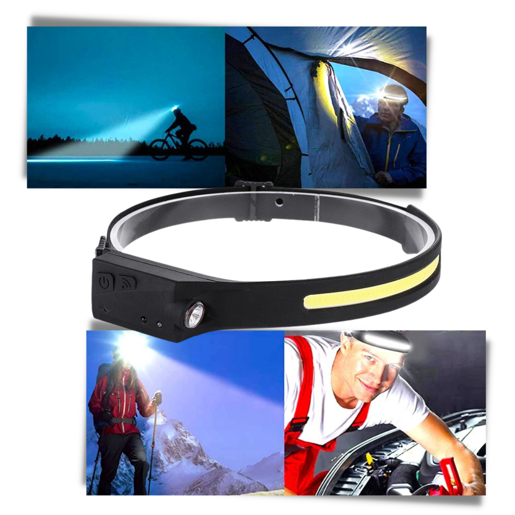 Rechargeable LED Headlamp - Use it Anywhere - 
