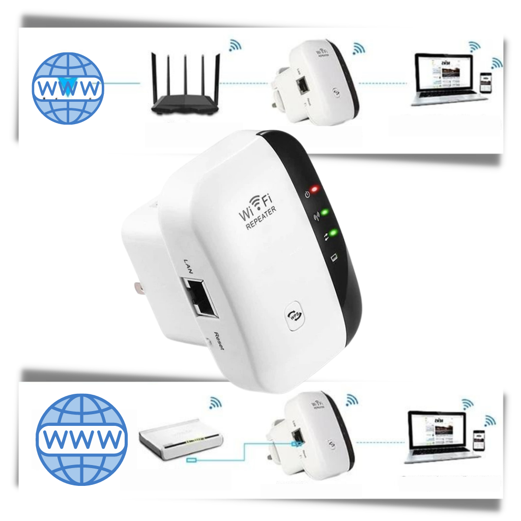 Amplificador y potenciador de señal WiFi a distancia - Dos modos de trabajo - Ozerty