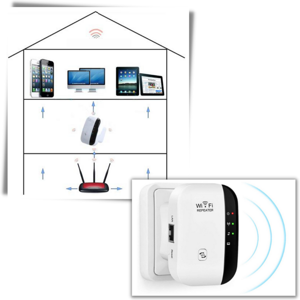Amplificador y potenciador de señal WiFi a distancia - Potenciador de señal WiFi - Ozerty