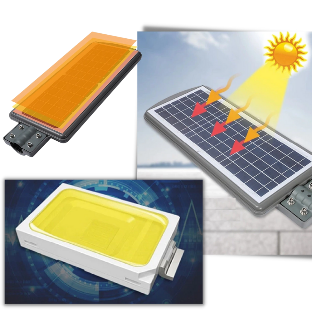LED d'extérieur à énergie solaire avec détection de mouvement - Fabriquée à partir de matériaux de haute qualité - Ozerty
