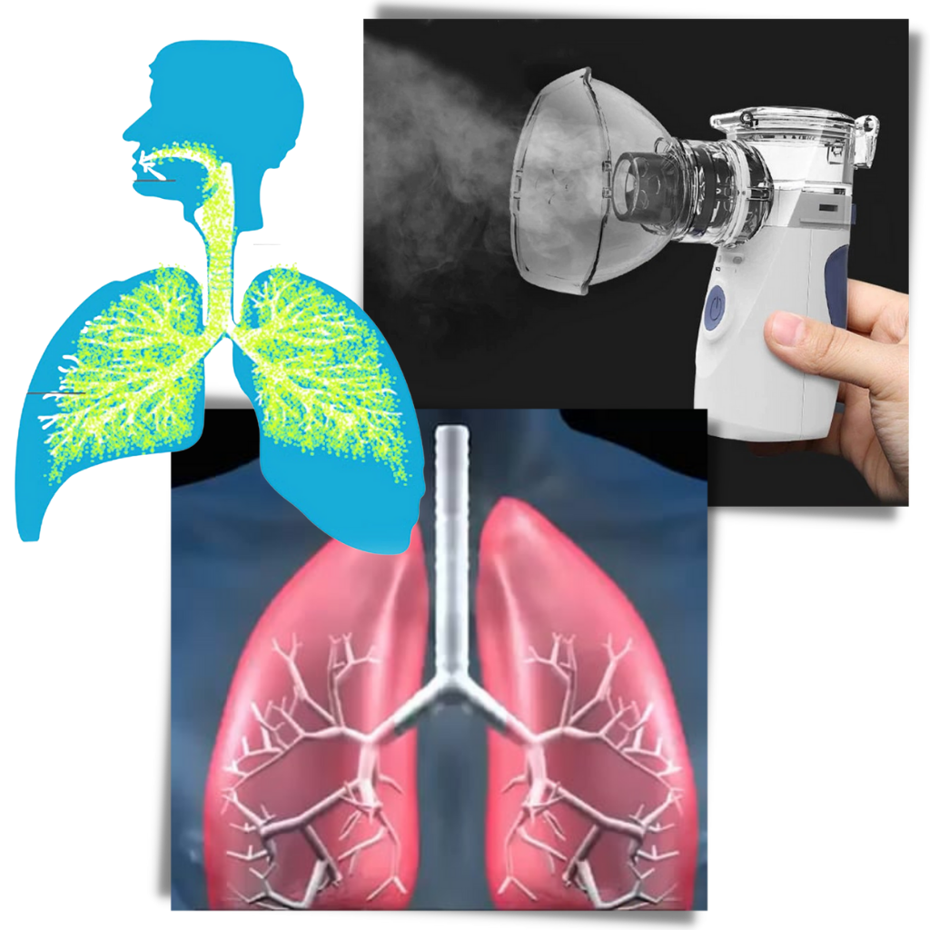 Nebulizador ultrasónico para niños y adultos - Tecnología ultrasónica - Ozayti