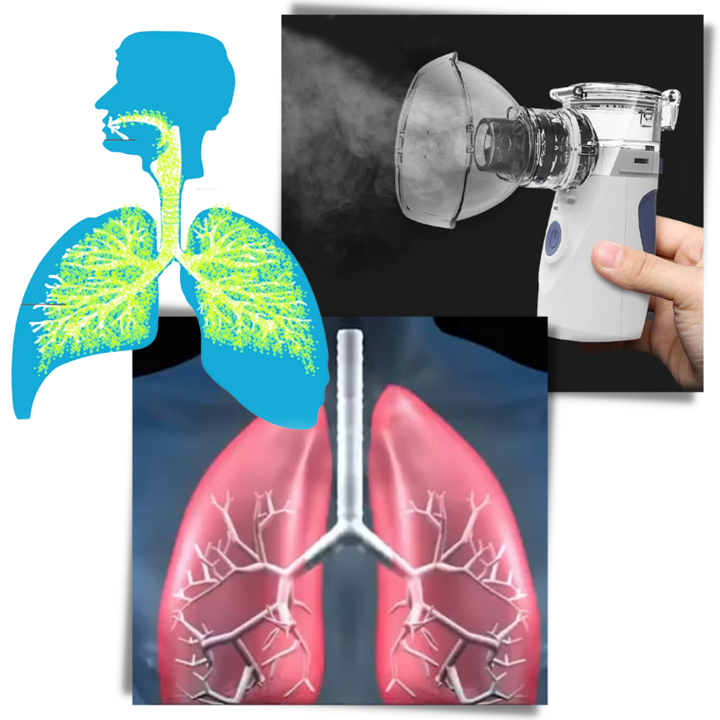 Ultrasonic Nebuliser for Children & Adults - Ultrasonic Technology - 