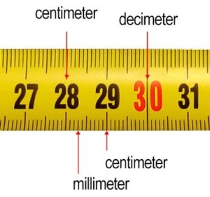 How Do You Read A Metric Measuring Tape? - Blurtit