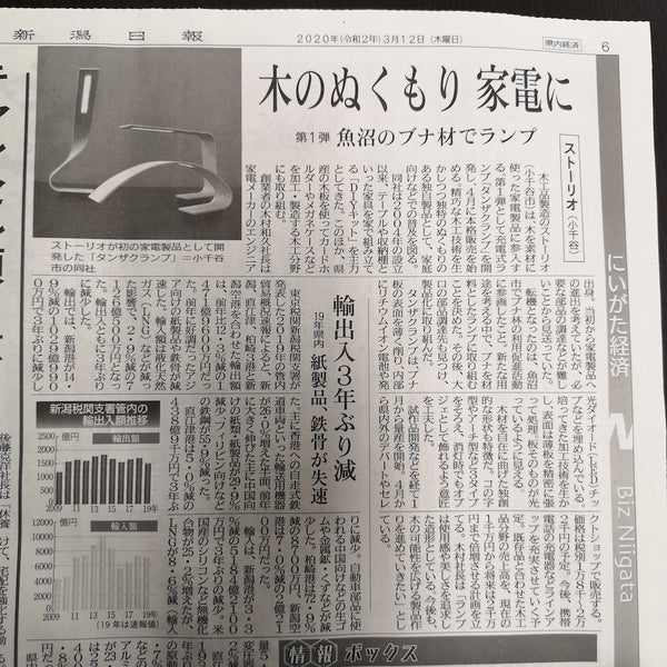 An article introducing the development of Tanza clamp in the economic column of Niigata Daily News