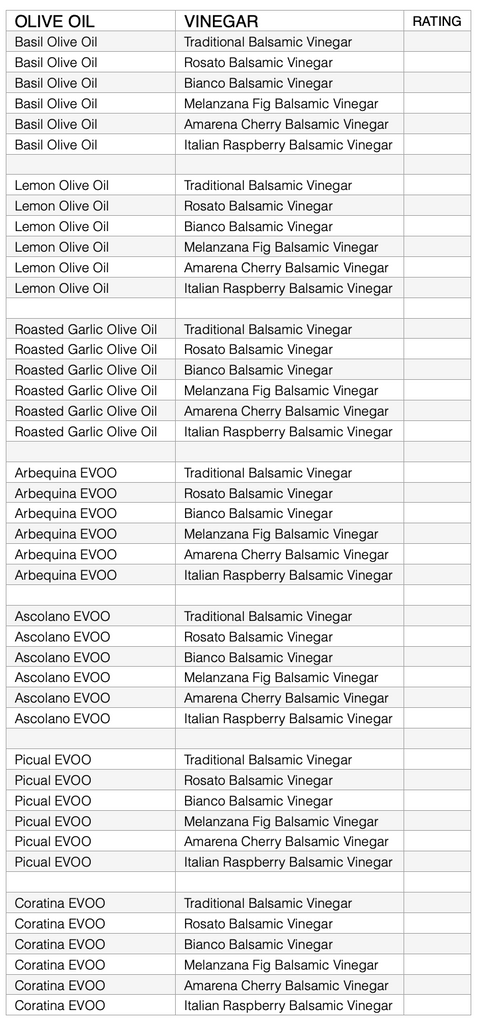 A side by side listing of every possible combination of oil and vinegar we offer.