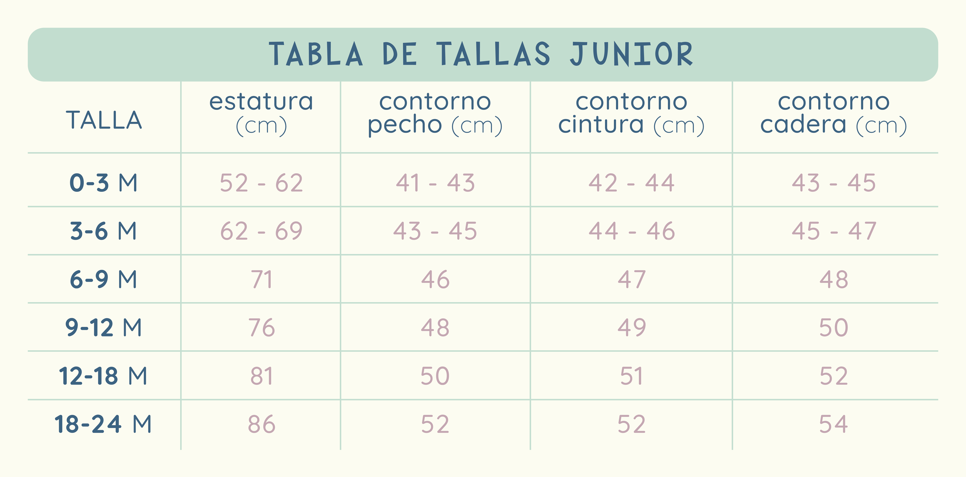 TABLA DE TALLAS JUNIOR