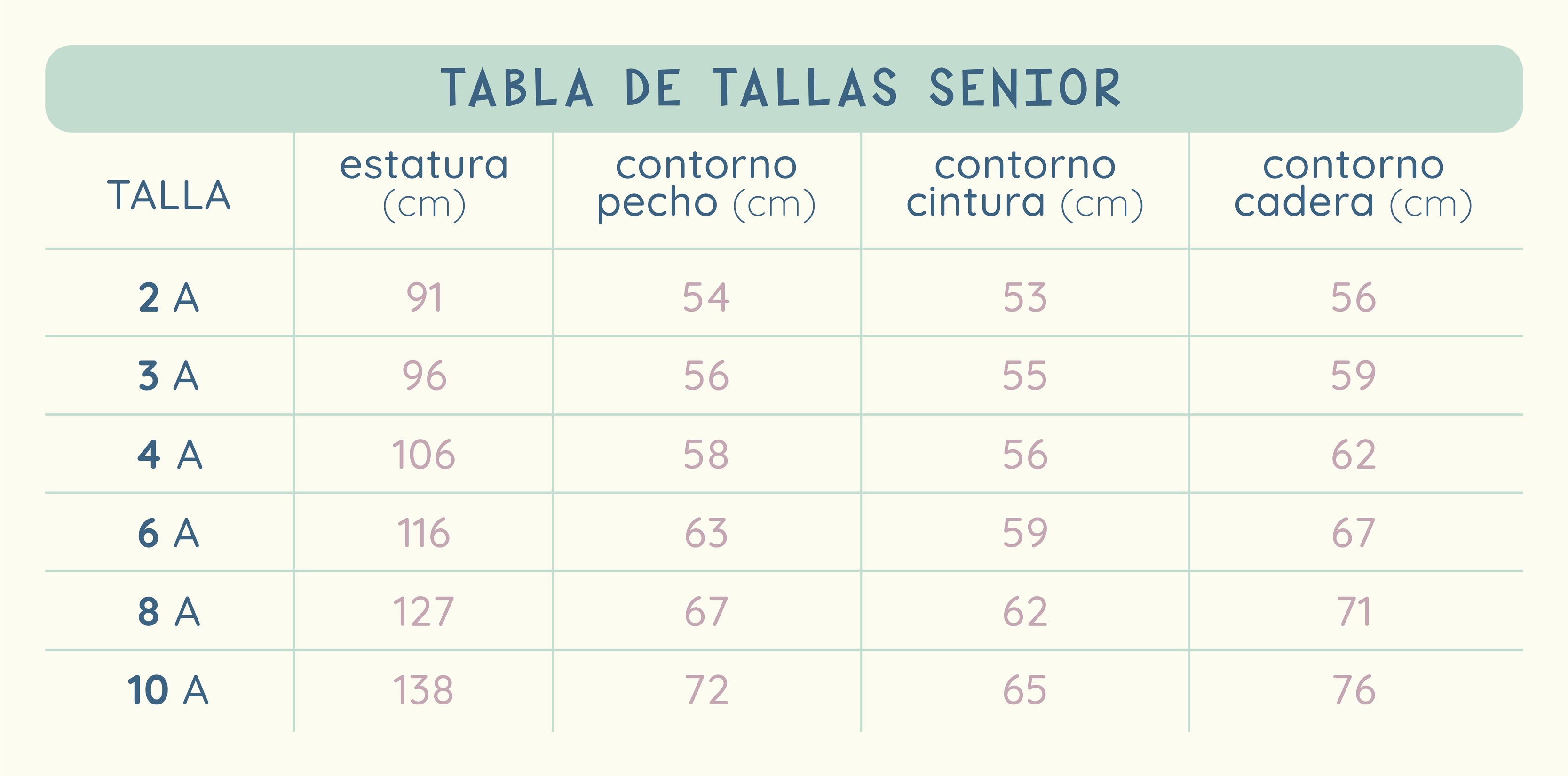 TABLA DE TALLAS SENIOR