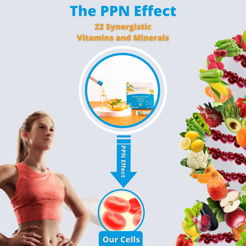 The PPN Effect