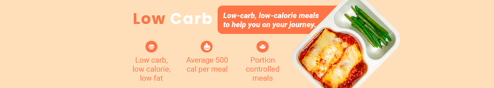 Low Carb Meal Box