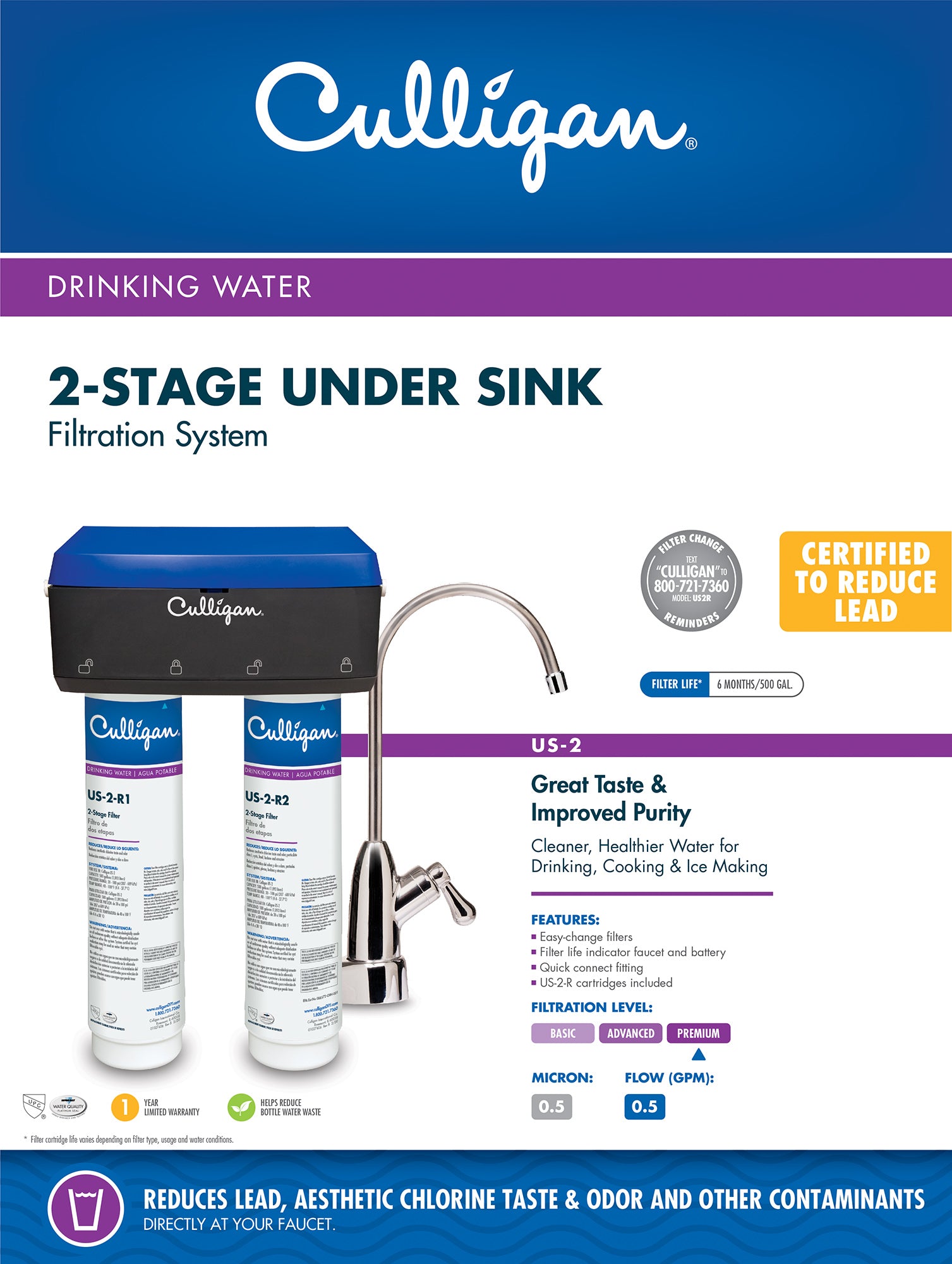 Two Stage Direct Connect Water Filtration | CulliganDIY