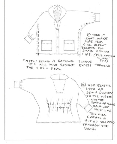 FITTING NOTES AND SIMPLE HACKS FOR THE ZW COAT – Birgitta Helmersson