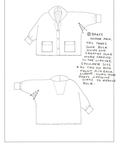 FITTING NOTES AND SIMPLE HACKS FOR THE ZW COAT – Birgitta Helmersson