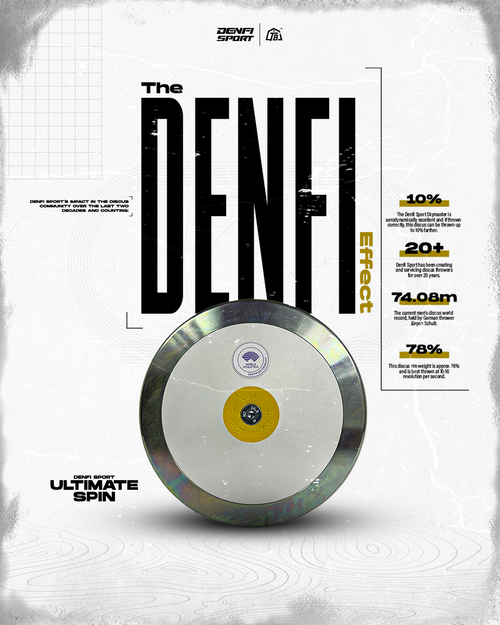 Denfi Effect Ultimate Spin.png__PID:4d976f8c-cdb3-4610-afe1-227927a344d1