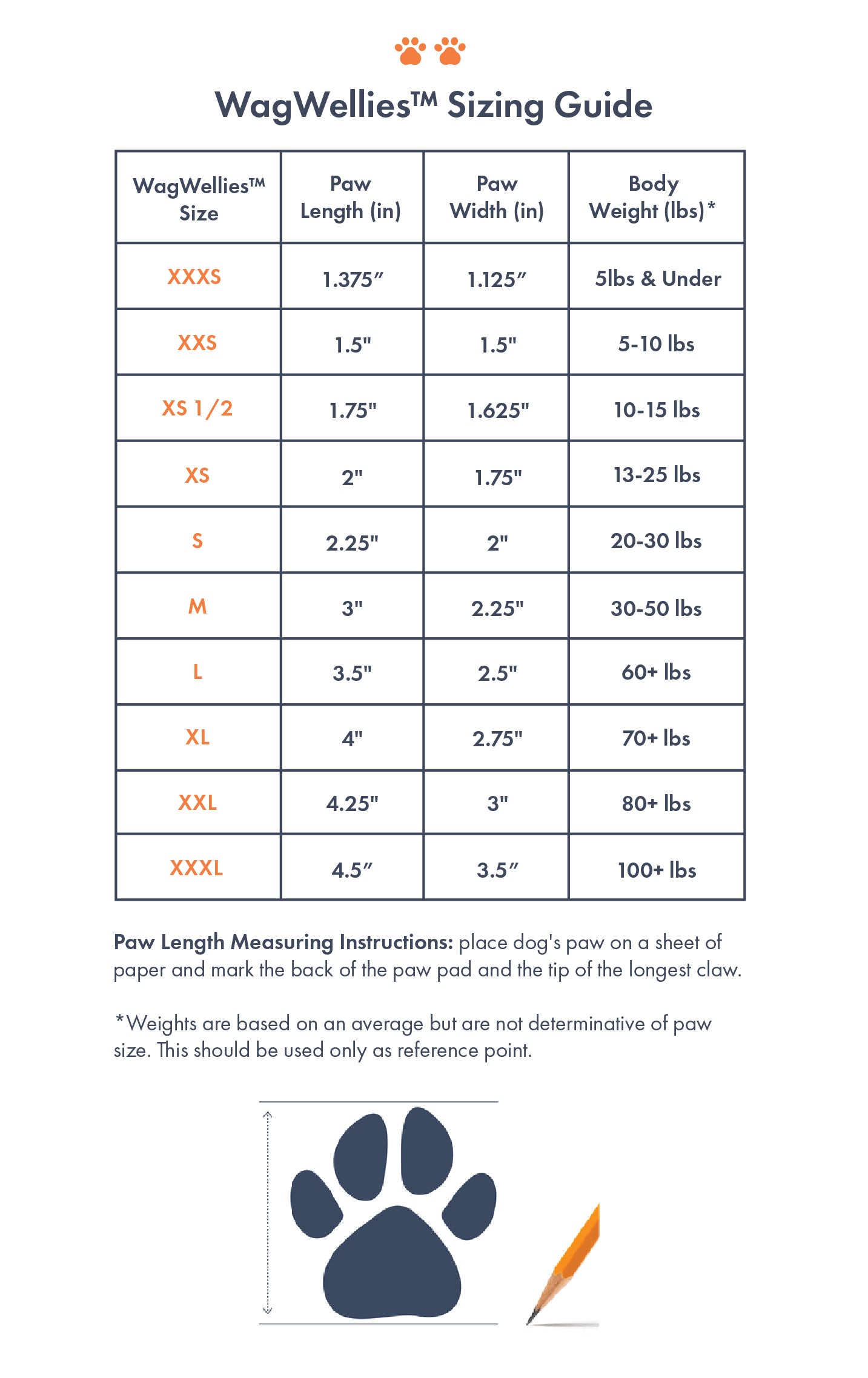 WAGWELLIES size guide