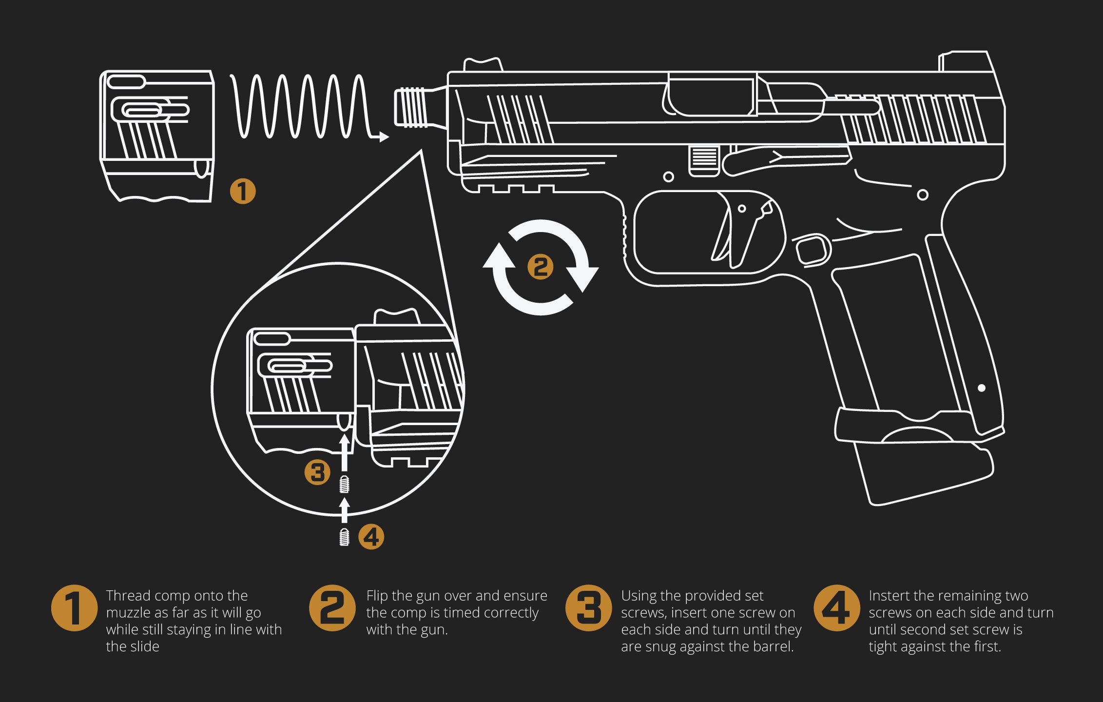 Threaded TP9 Elite Combat compensator installation infographic